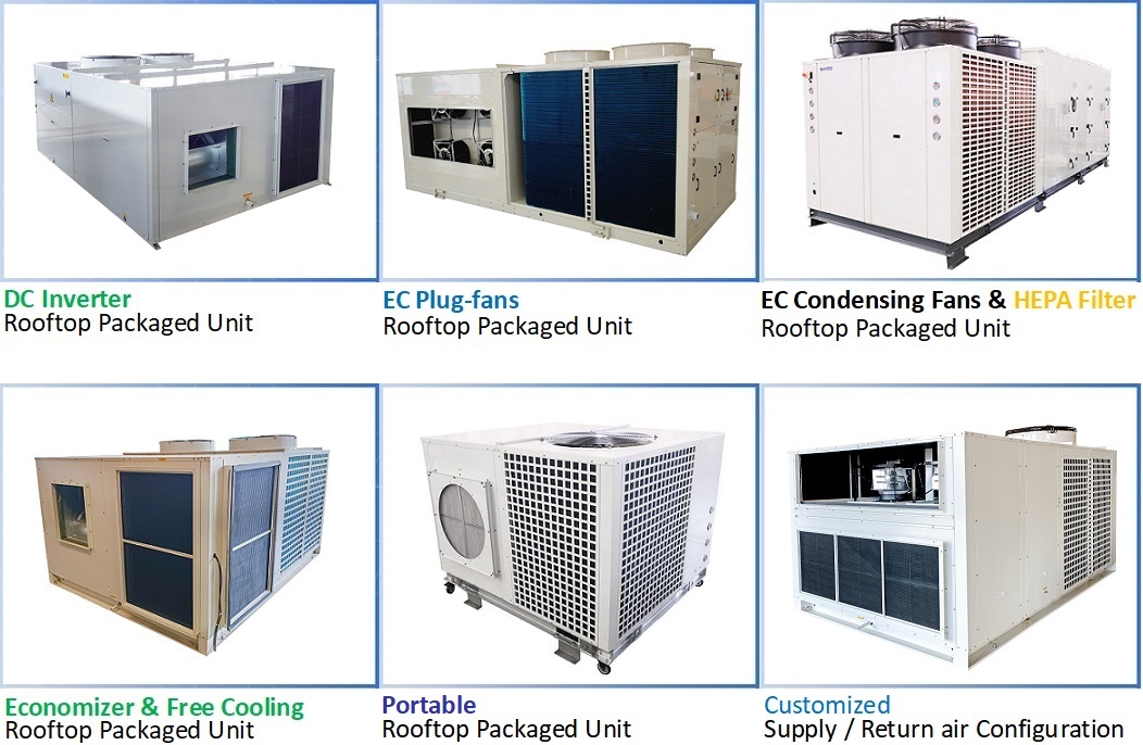 1743498628921297.jpg Rooftop Unit.jpg